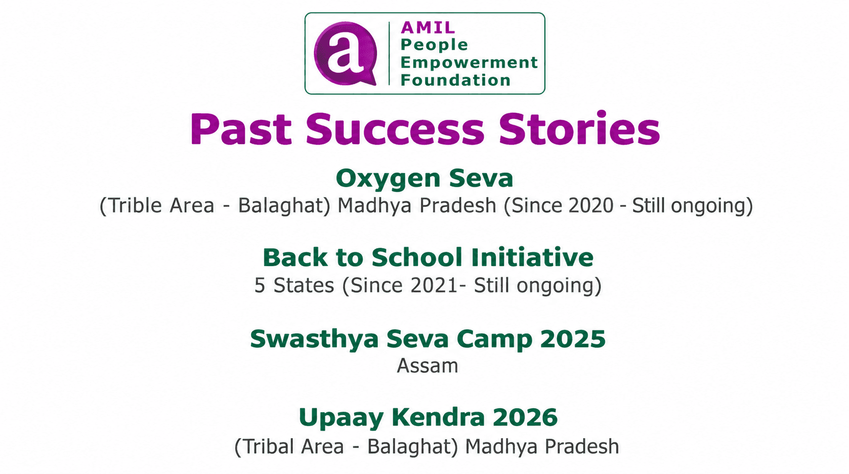 Upaay Kendra: Building India's Last Mile